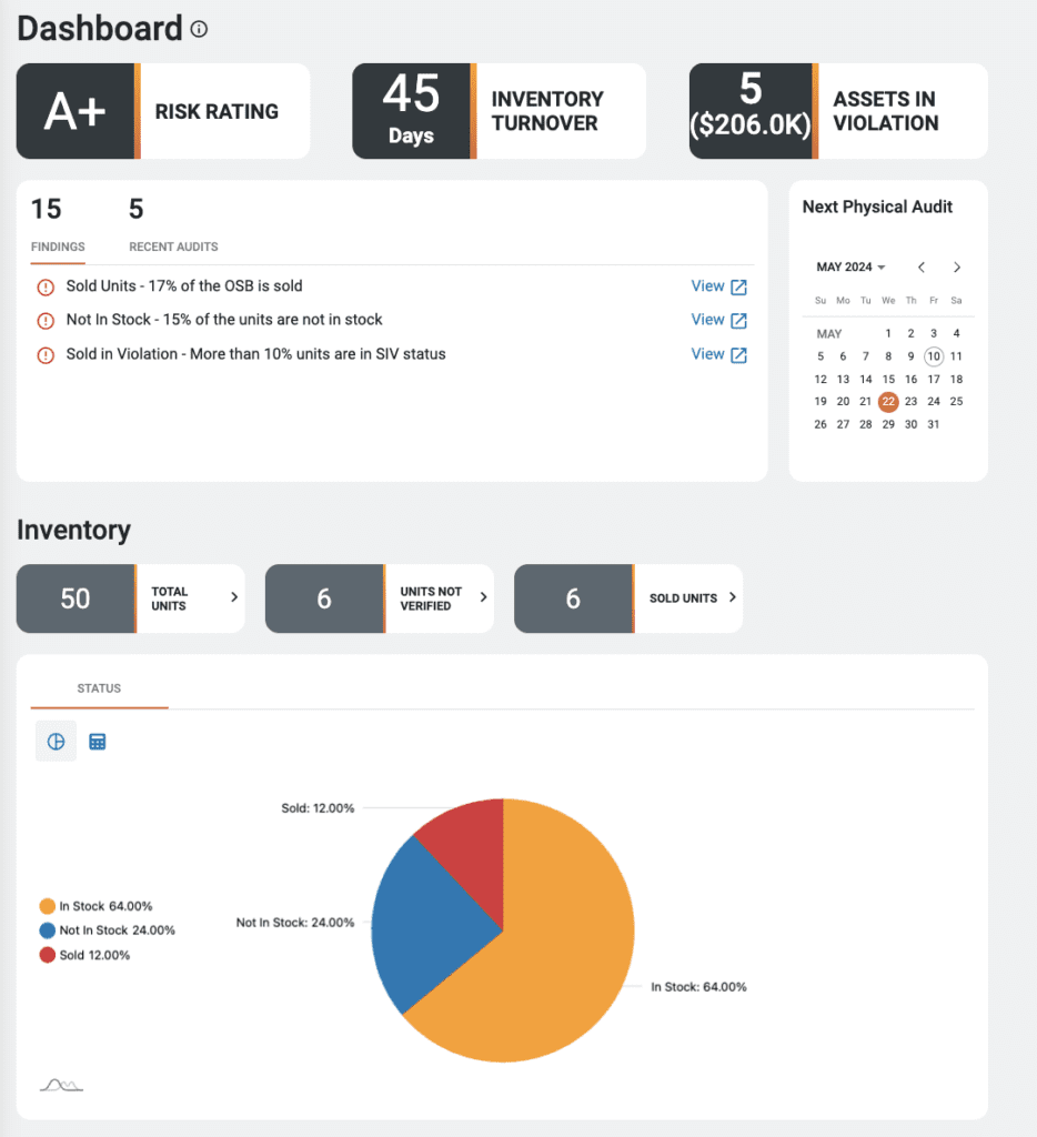 RiskGauge - DataScan
